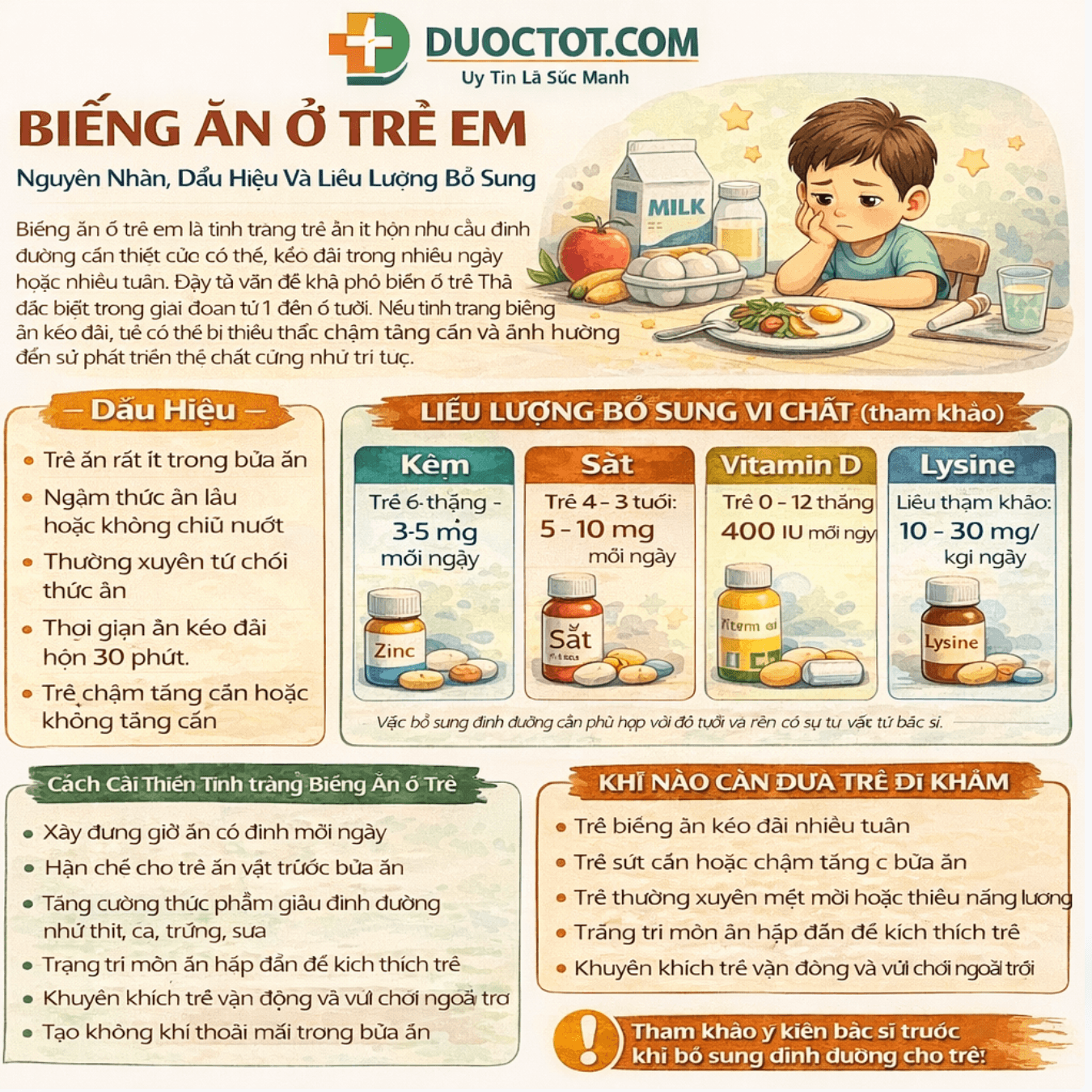 Biếng ăn ở trẻ